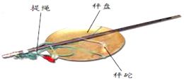 菁優(yōu)網(wǎng)