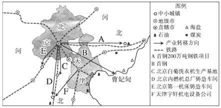 菁優(yōu)網