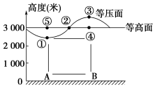 菁優(yōu)網