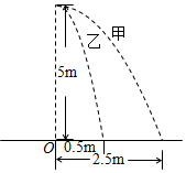 菁優(yōu)網(wǎng)