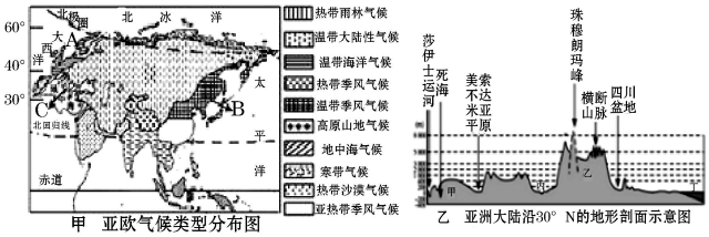 菁優(yōu)網(wǎng)