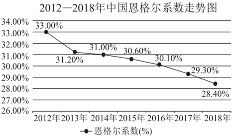 菁優(yōu)網