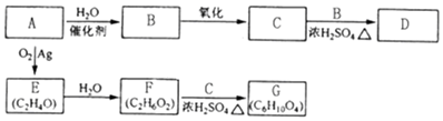 菁優(yōu)網(wǎng)