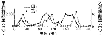 菁優(yōu)網