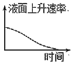 菁優(yōu)網