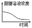 菁優(yōu)網