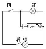 菁優(yōu)網(wǎng)