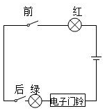 菁優(yōu)網(wǎng)