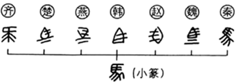 菁優(yōu)網(wǎng)