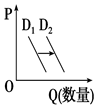 菁優(yōu)網