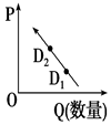 菁優(yōu)網