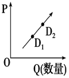 菁優(yōu)網