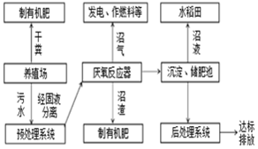 菁優(yōu)網