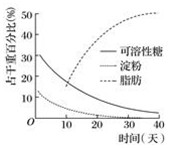 菁優(yōu)網