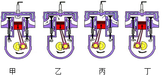 菁優(yōu)網(wǎng)