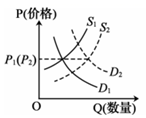 菁優(yōu)網