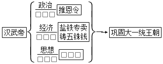 菁優(yōu)網(wǎng)