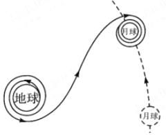 菁優(yōu)網