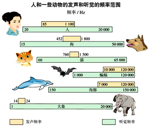 菁優(yōu)網