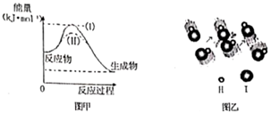 菁優(yōu)網(wǎng)