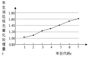 菁優(yōu)網