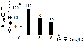 菁優(yōu)網