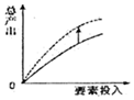 菁優(yōu)網