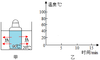 菁優(yōu)網(wǎng)