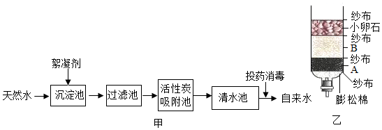 请据图回答:(1)图甲是自来水的净化过程.