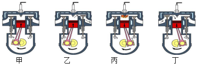 菁優(yōu)網(wǎng)