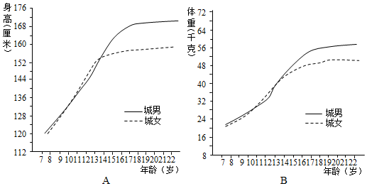 菁優(yōu)網