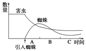 菁優(yōu)網