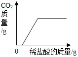 菁優(yōu)網