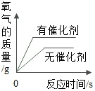 菁優(yōu)網