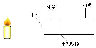 菁優(yōu)網