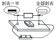 菁優(yōu)網