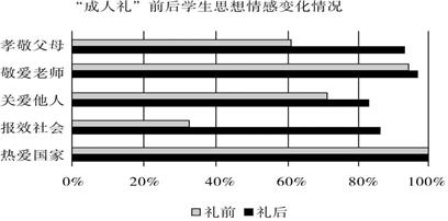 菁優(yōu)網