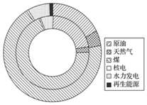 菁优网