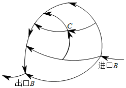 菁優(yōu)網(wǎng)