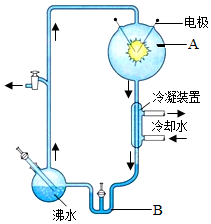 菁優(yōu)網(wǎng)