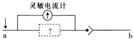 菁優(yōu)網(wǎng)