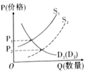 菁優(yōu)網