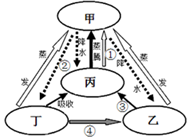 菁優(yōu)網