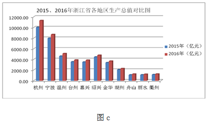 菁優(yōu)網