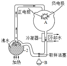 菁優(yōu)網(wǎng)