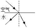 菁優(yōu)網