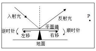 菁優(yōu)網