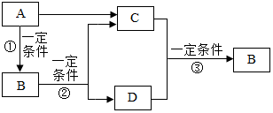 菁優(yōu)網