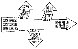 菁優(yōu)網