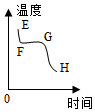 菁優(yōu)網